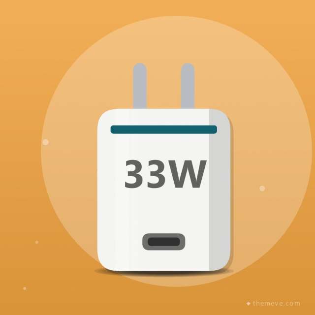 Sonik 33W Fast Charger