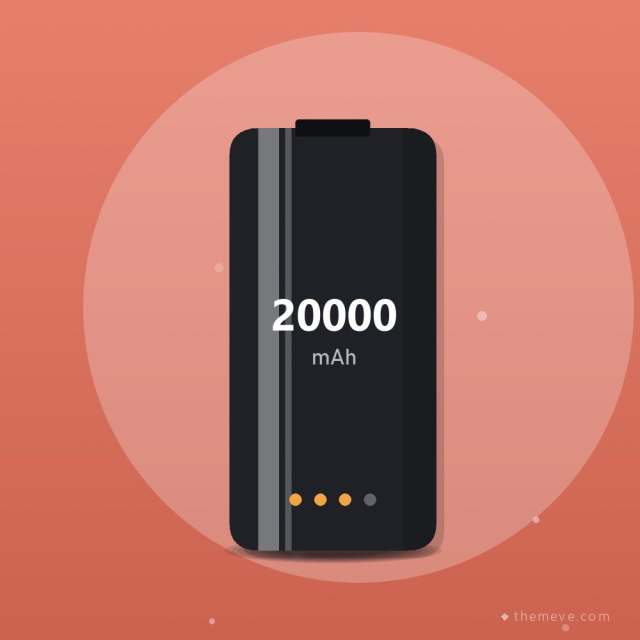 Sonik 20000 mAh Power Bank